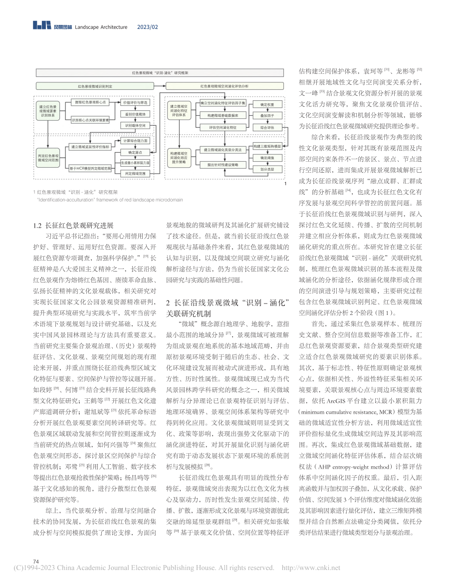 长征国家文化公园红色景观微...——以红25军长征沿线为例_李哲.pdf_第2页