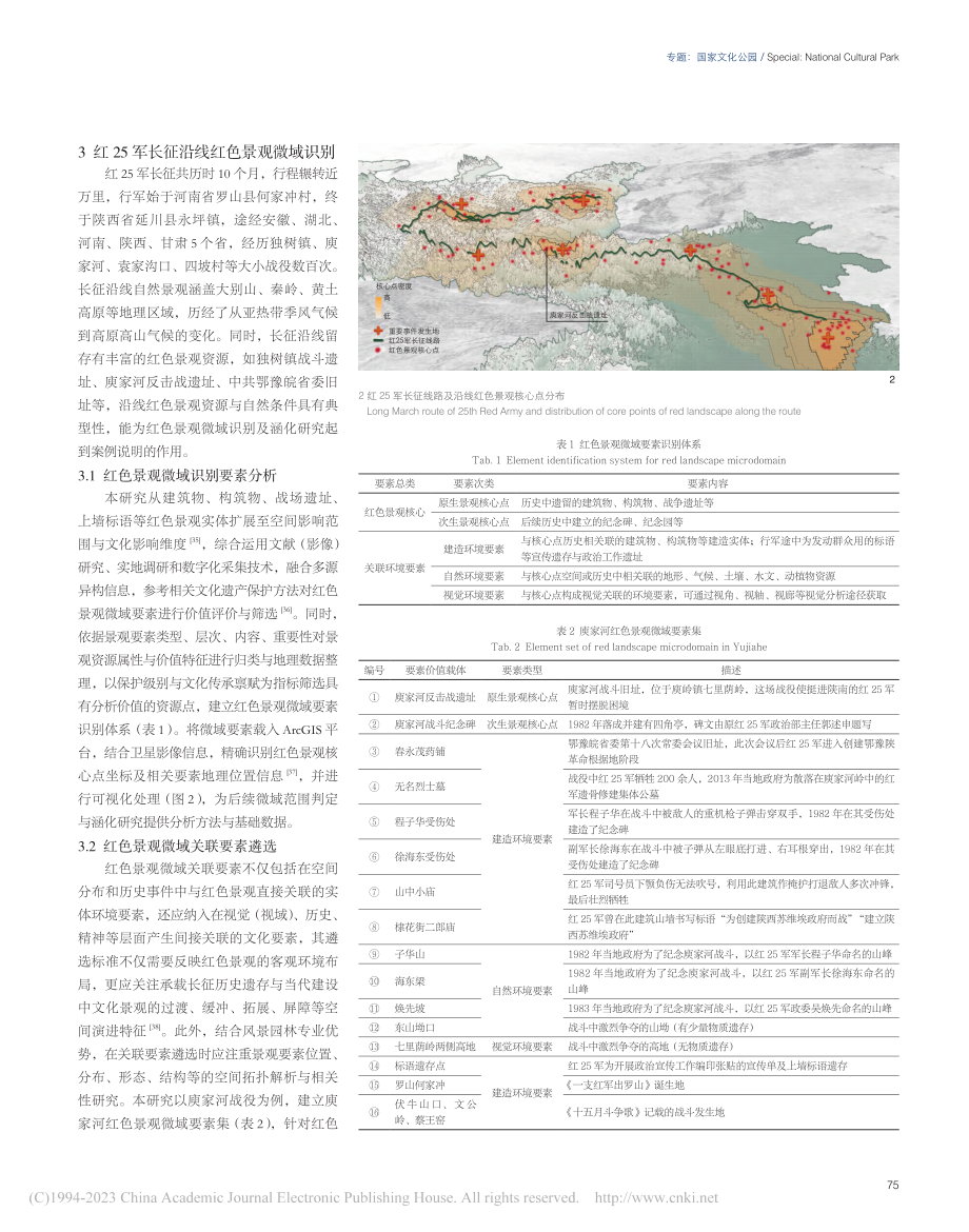 长征国家文化公园红色景观微...——以红25军长征沿线为例_李哲.pdf_第3页