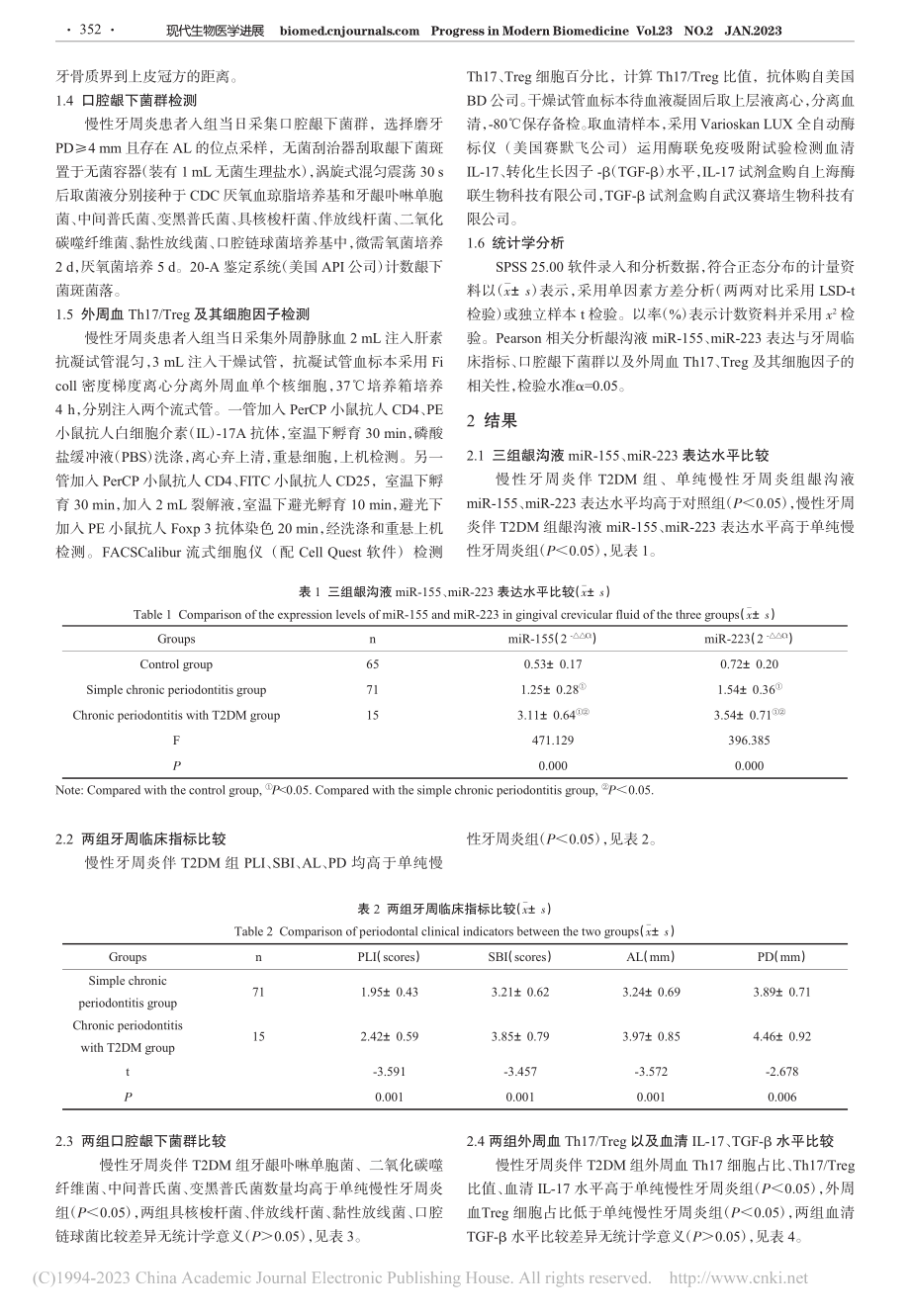 龈沟液miR-155、mi..._Treg失衡的相关性分析_叶良静.pdf_第3页