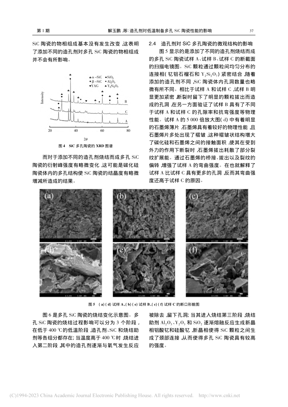 造孔剂对低温制备多孔SiC陶瓷性能的影响_解玉鹏.pdf_第3页