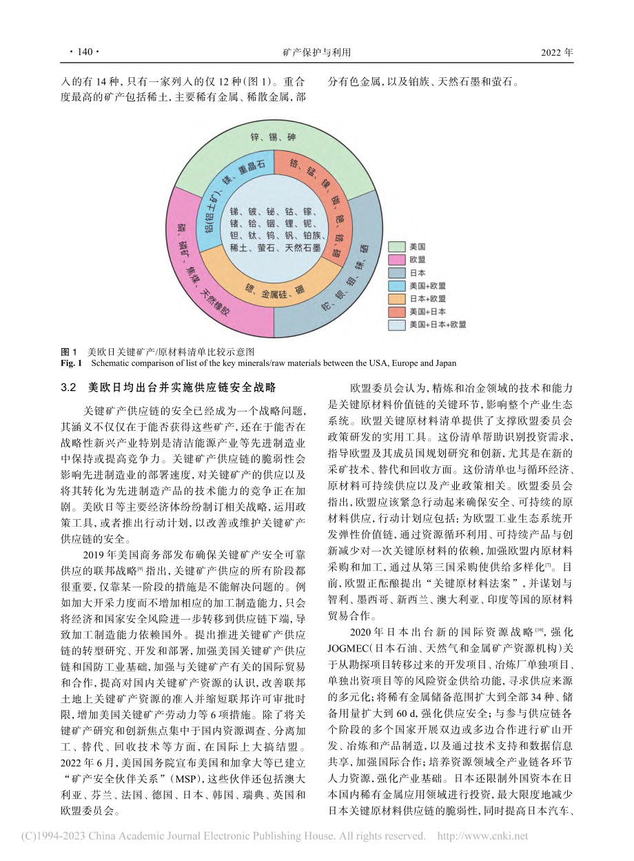 中国关键矿产清单、应用与全球格局_张生辉.pdf_第3页