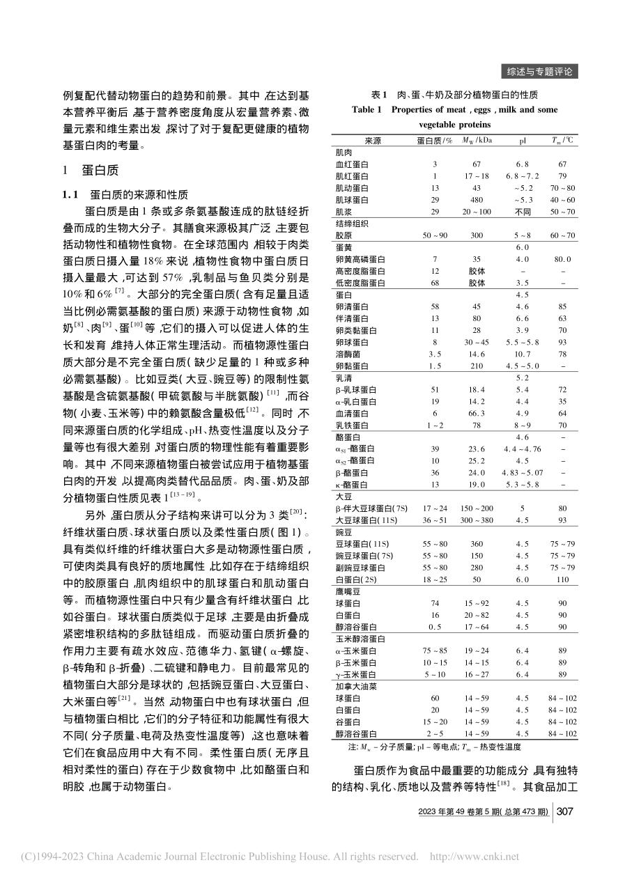 植物基蛋白肉产品的蛋白质平衡与营养优化设计_李若男.pdf_第2页