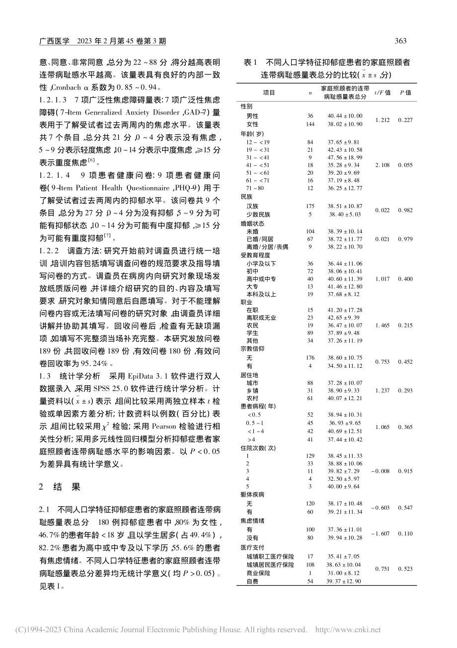 抑郁症患者家庭照顾者的连带病耻感水平及其影响因素_廖巧玲.pdf_第2页