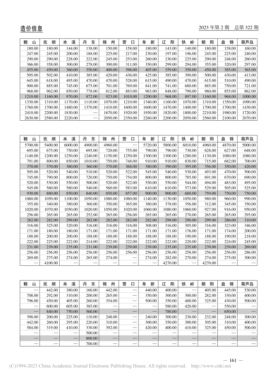 雨水井、检查井.pdf_第2页