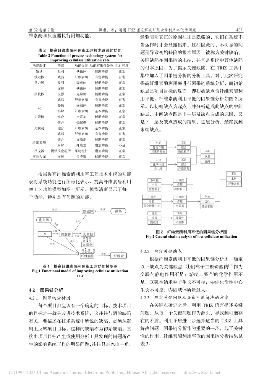 运用TRIZ理论解决纤维素酶利用率低的问题_谭琳.pdf_第3页