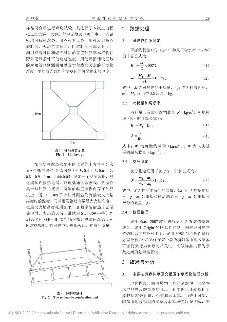 中蒙边境林草交错区沟塘草甸...物无风条件下燃烧火行为模拟_班擎宇.pdf_第3页