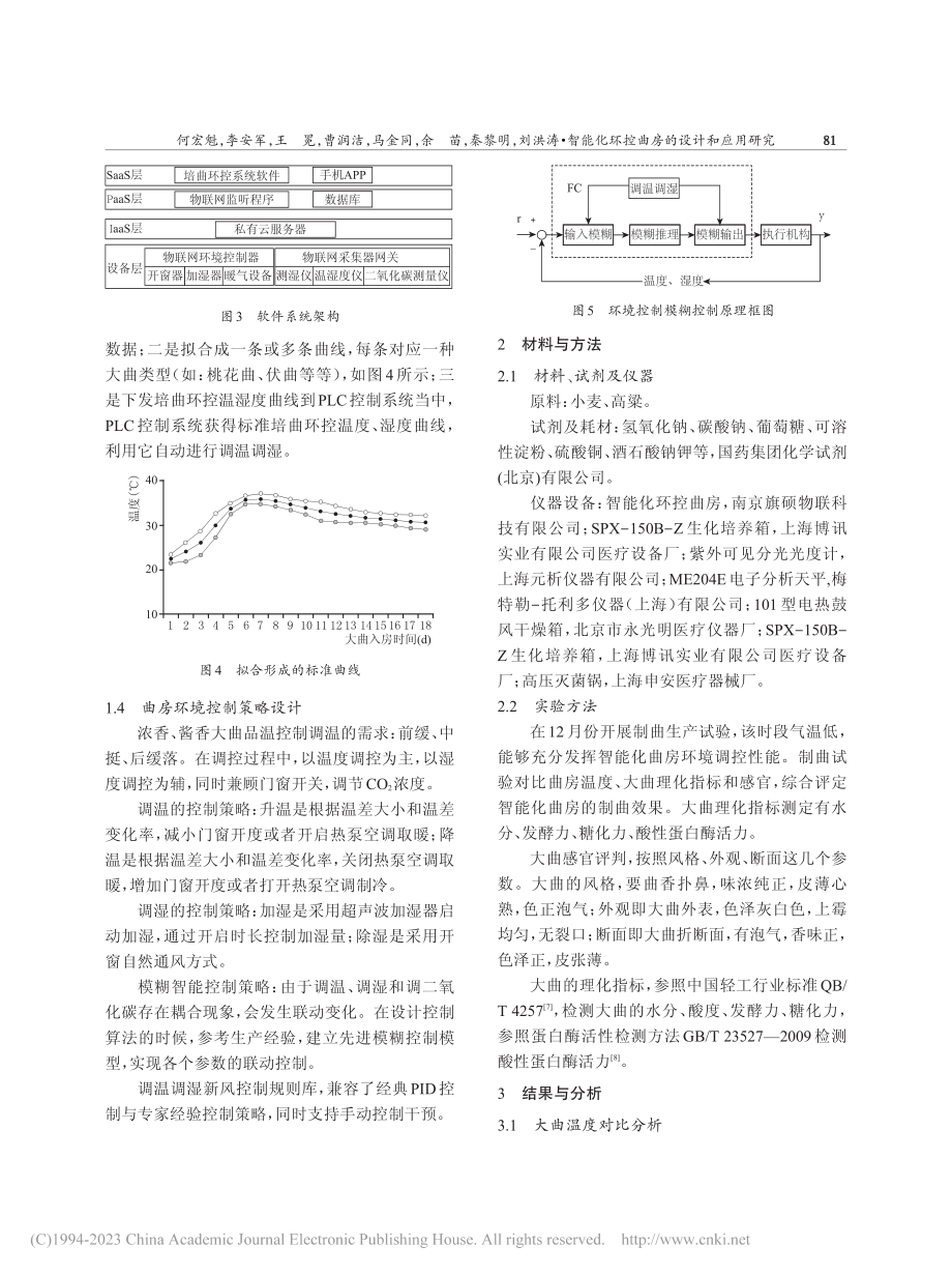 智能化环控曲房的设计和应用研究_何宏魁.pdf_第3页