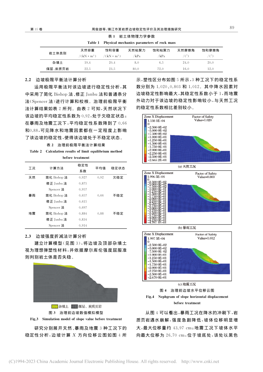 镇江市某岩质边坡稳定性评价及其治理措施研究_周俊雄.pdf_第3页