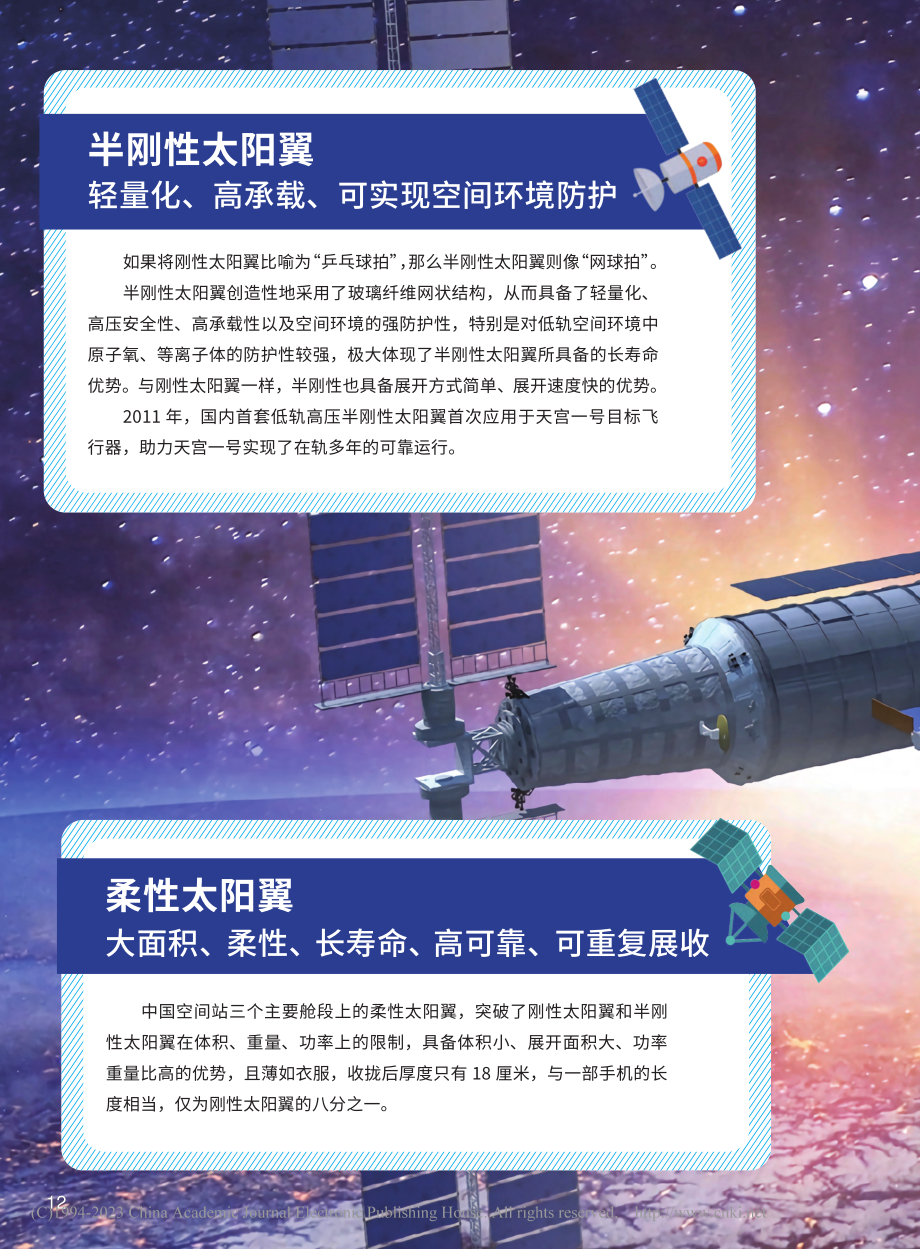 中国空间站的三种“翅膀”_程雷_.pdf_第3页