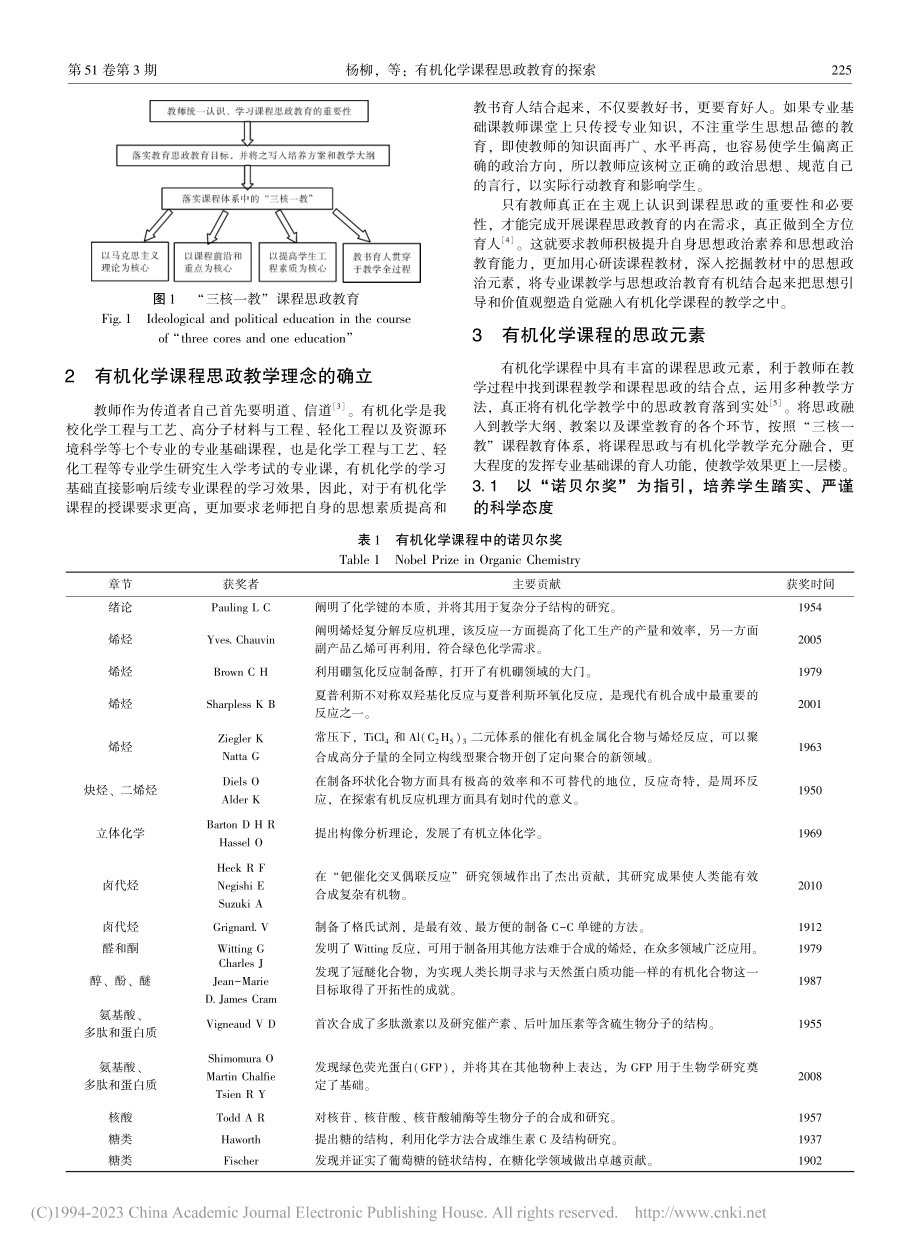 有机化学课程思政教育的探索_杨柳.pdf_第2页