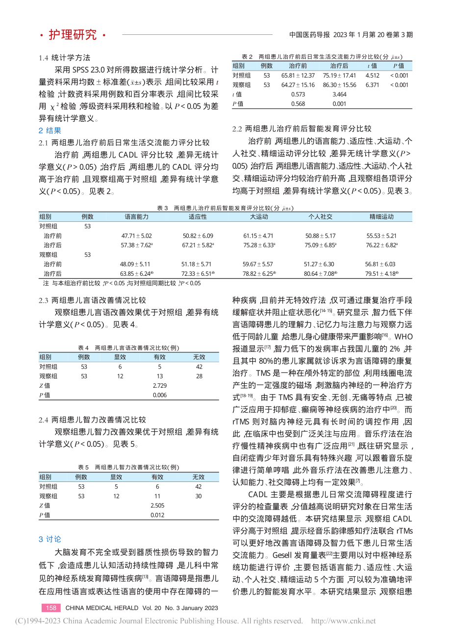 音乐韵律感知疗法联合rTM...的交流能力及智力发育的影响_潘娟娟.pdf_第3页