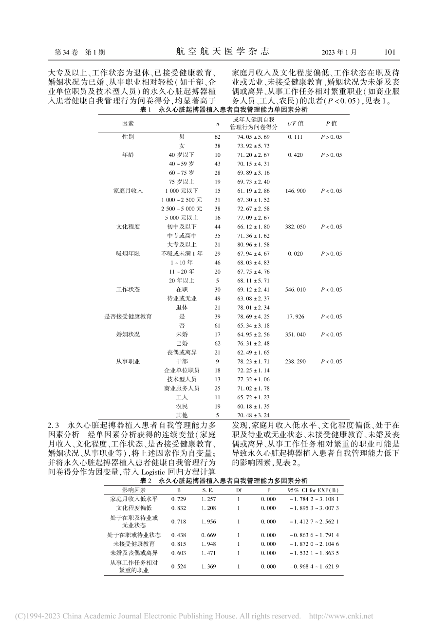 永久心脏起搏器植入患者自我...理的影响因素分析及护理策略_李娥.pdf_第2页