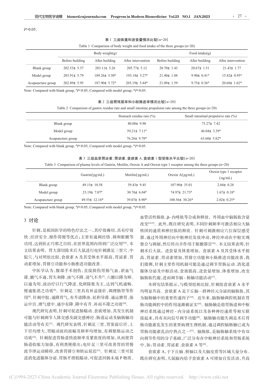 针刺对术后胃肠功能紊乱大鼠胃肠传输功能及脑肠肽的影响_曲立哲.pdf_第3页