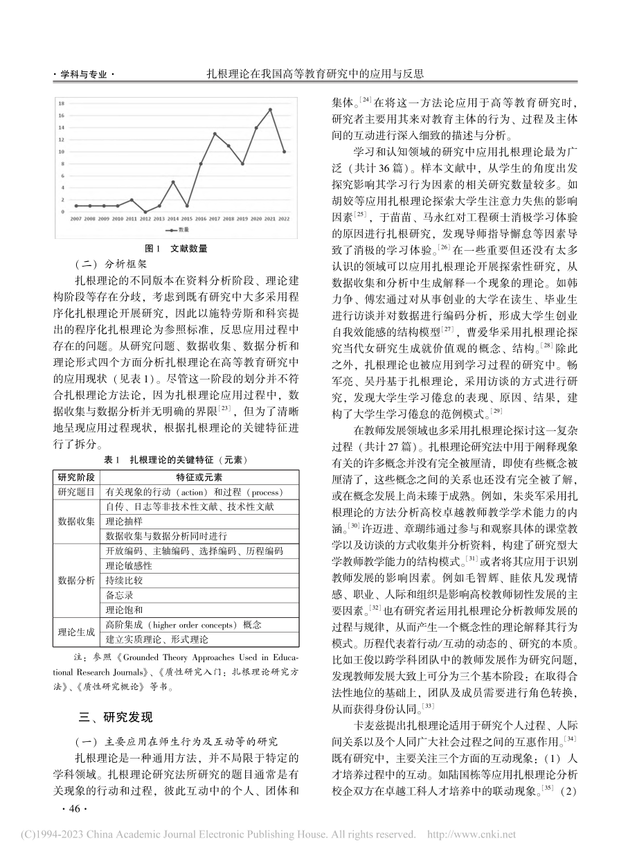 扎根理论在我国高等教育研究中的应用与反思_袁双.pdf_第3页