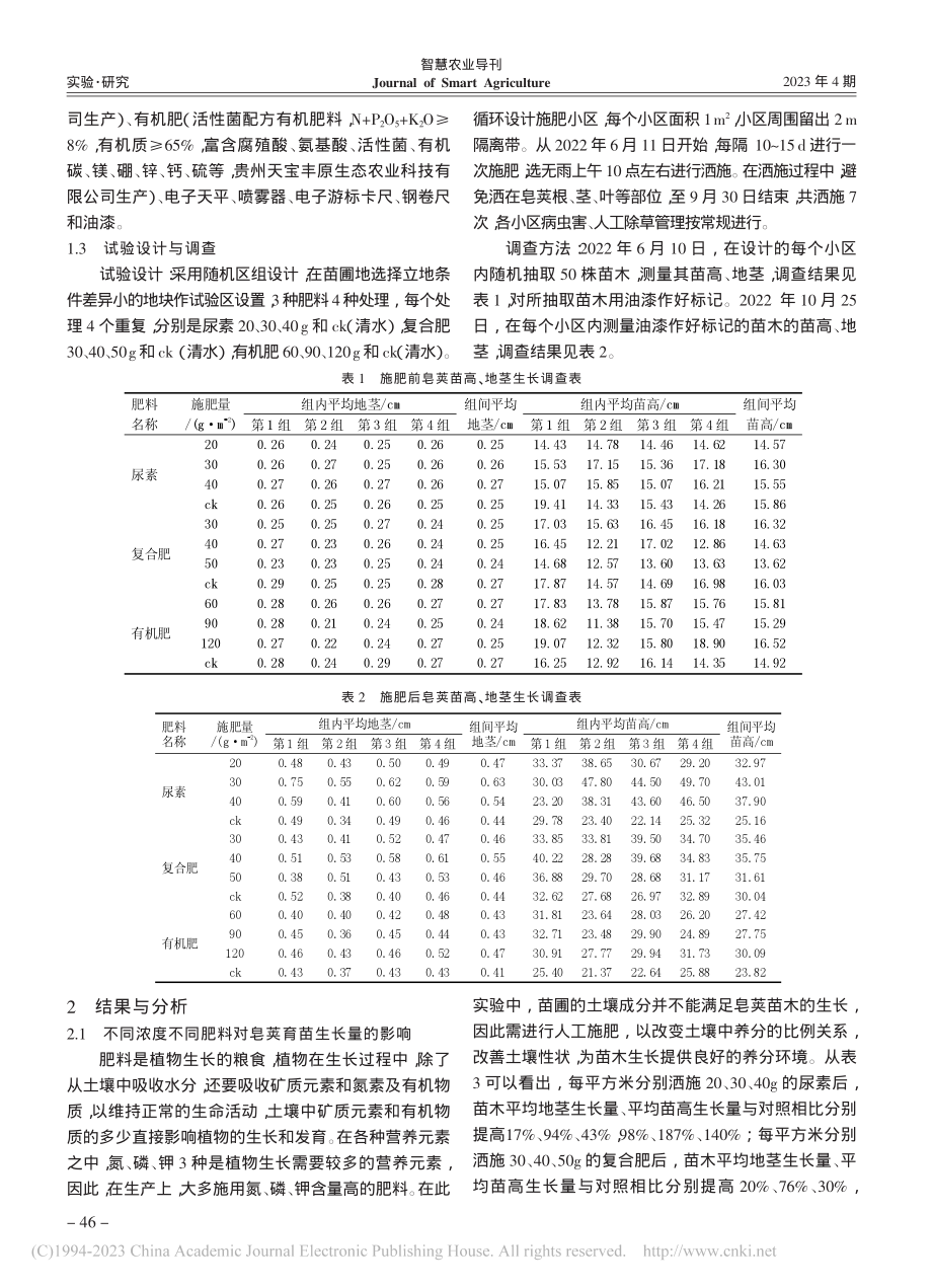 皂荚育苗的施肥试验研究_冯广静.pdf_第2页