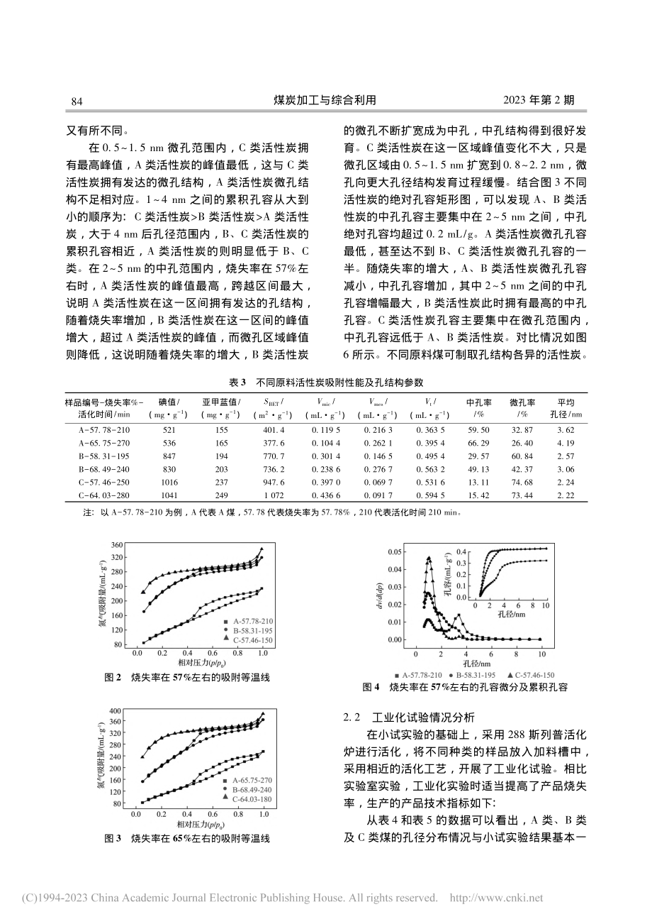 原料煤对活性炭孔隙结构的影响机理_马俊斯.pdf_第3页