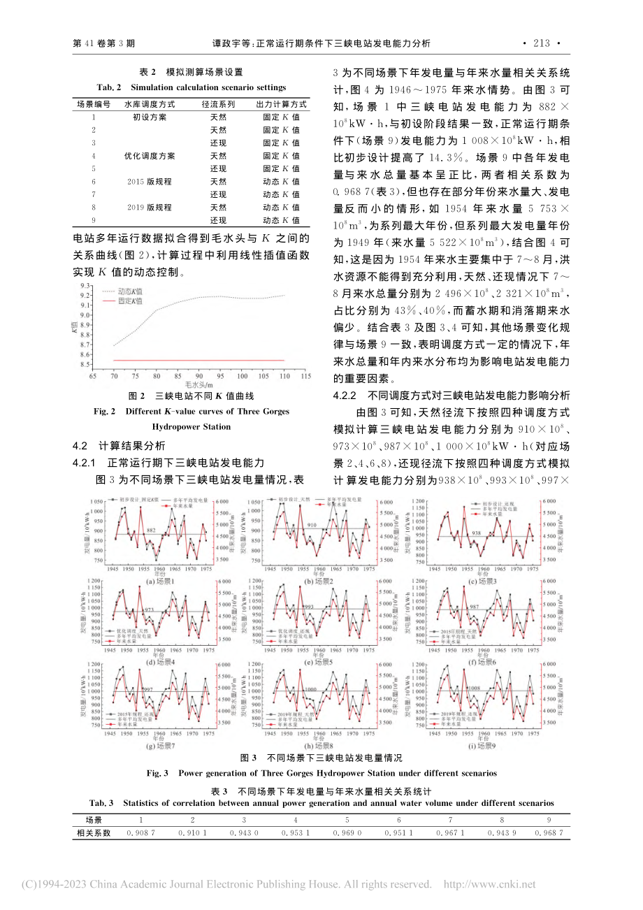 正常运行期条件下三峡电站发电能力分析_谭政宇.pdf_第3页