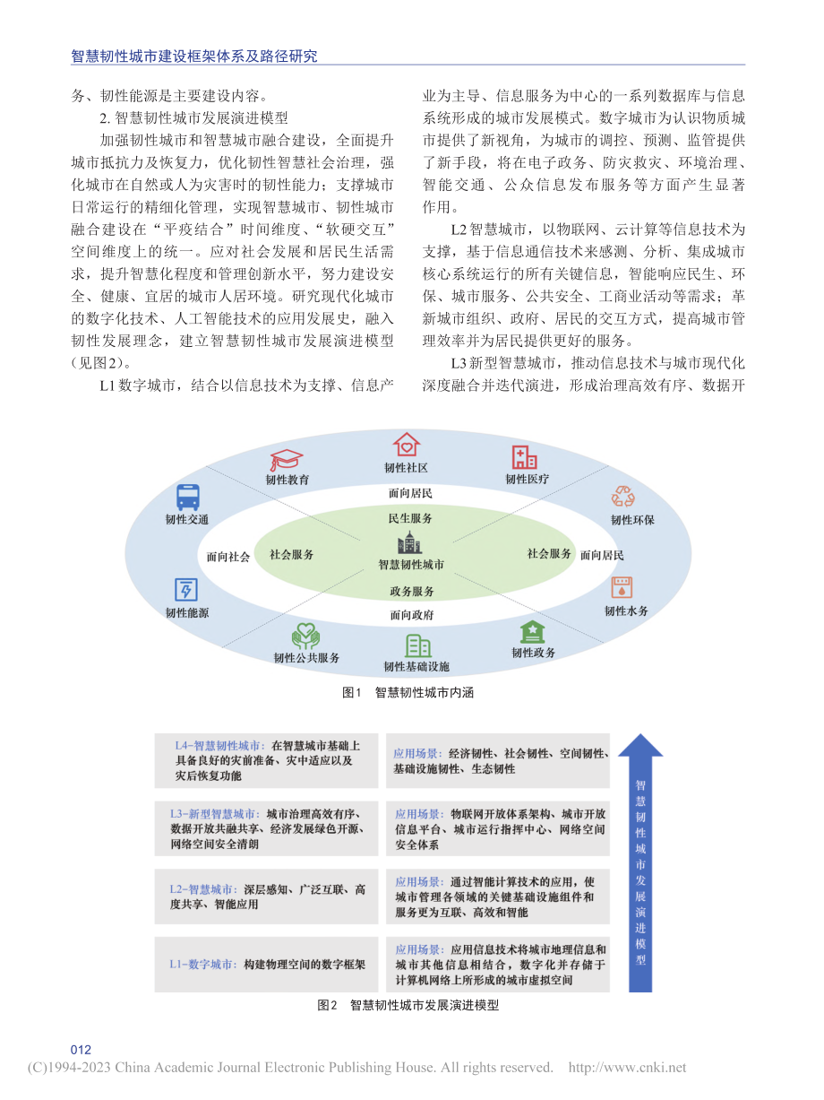 智慧韧性城市建设框架体系及路径研究_徐雪松.pdf_第3页