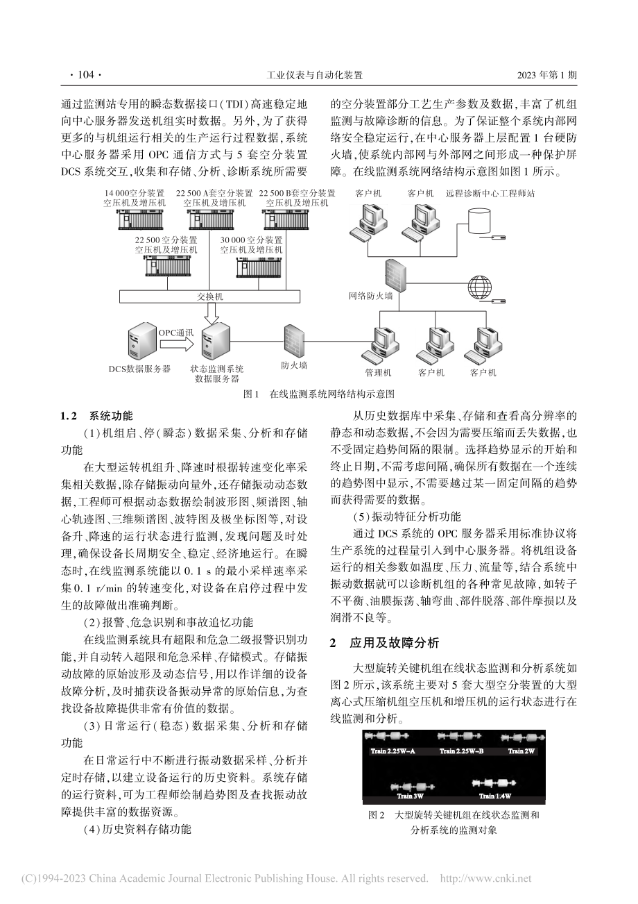 在线状态监测系统在转动设备上的应用_徐宏.pdf_第2页