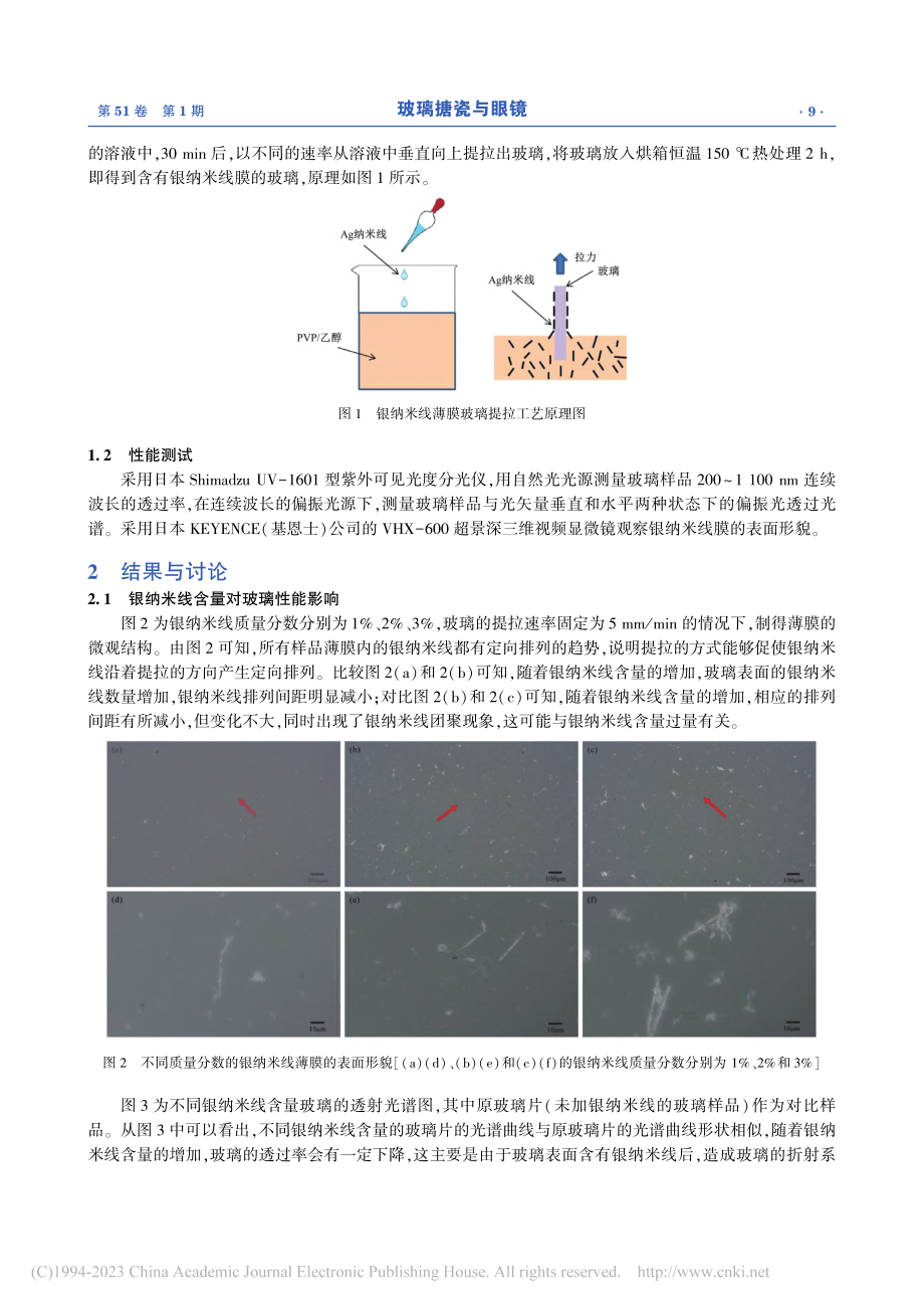 银纳米线薄膜玻璃的制备及偏振性能研究_韩韬.pdf_第3页