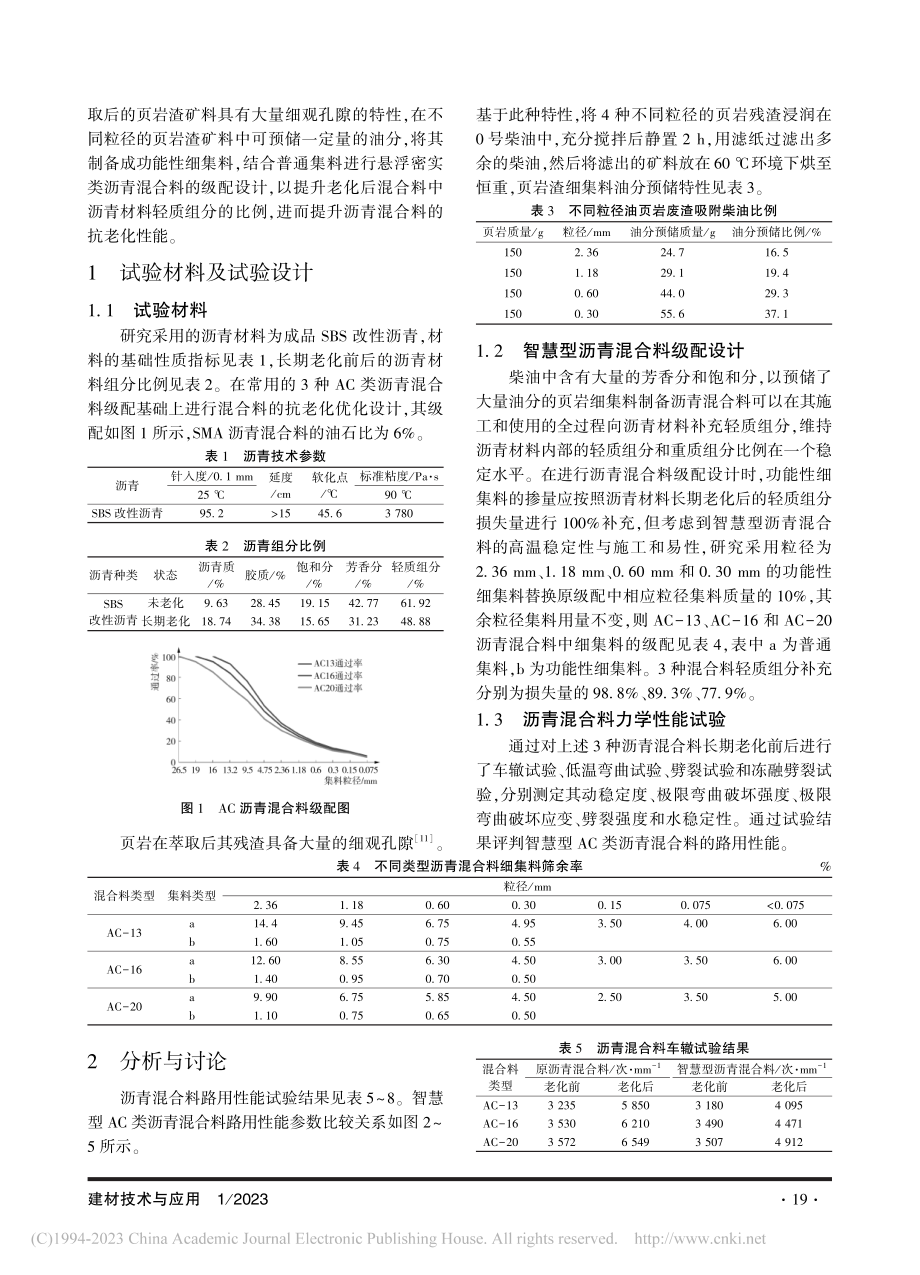 智慧型悬浮密实类沥青混合料设计及路用性能评价_崔壮.pdf_第2页