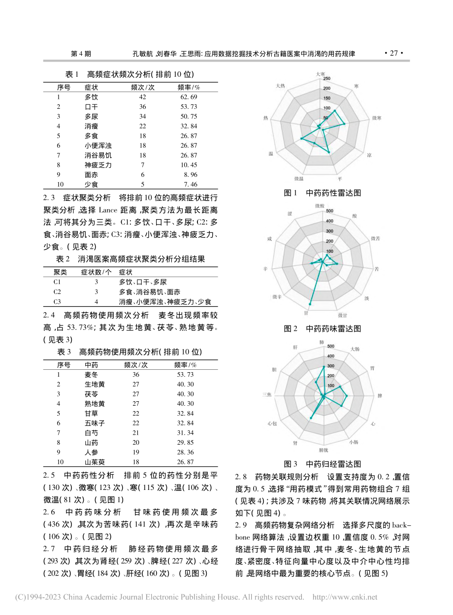 应用数据挖掘技术分析古籍医案中消渴的用药规律_孔敏航.pdf_第3页