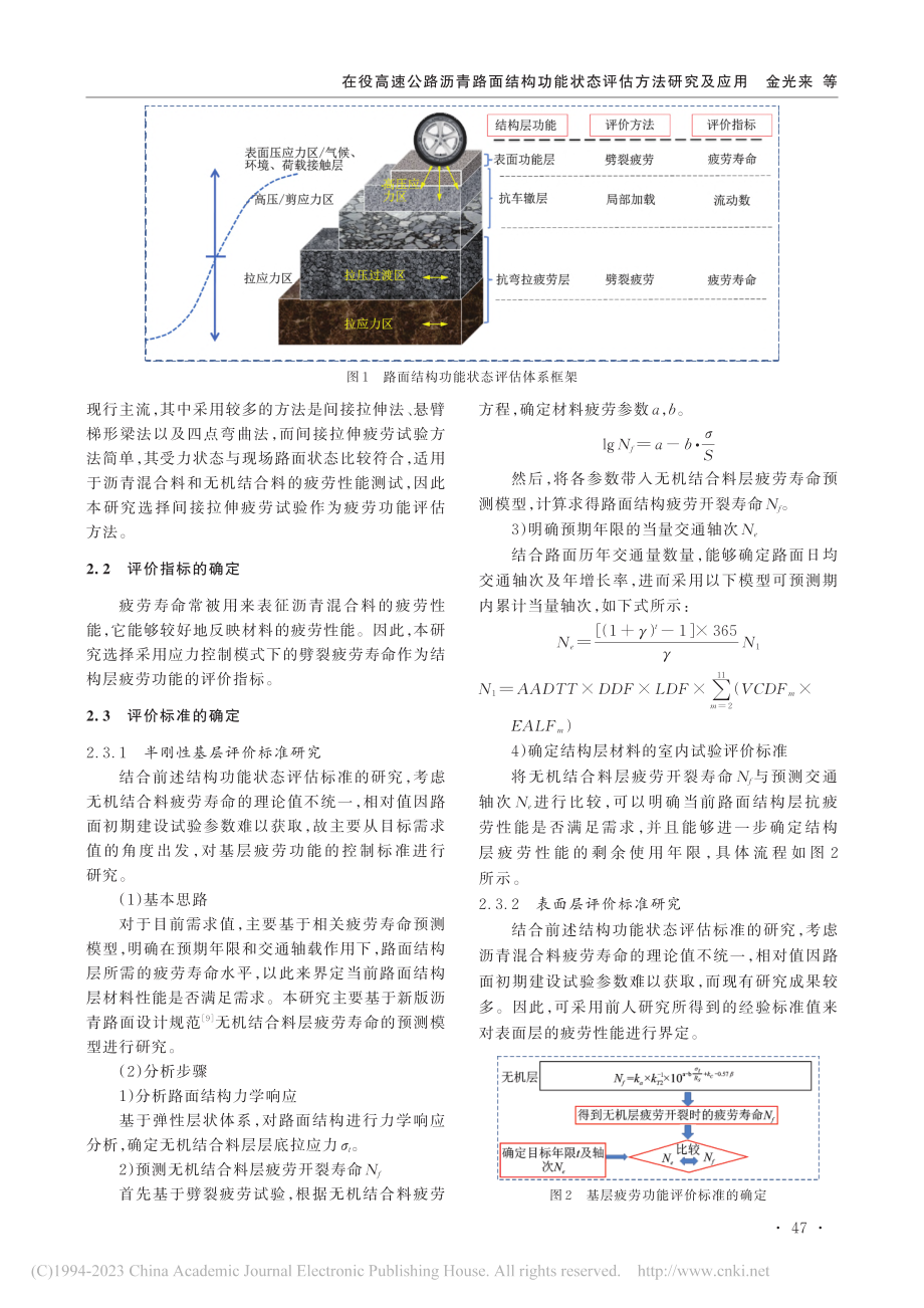 在役高速公路沥青路面结构功能状态评估方法研究及应用_金光来.pdf_第3页