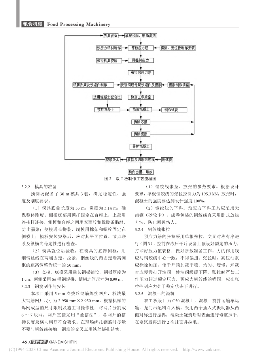 预应力双T板施工管理_张大洪.pdf_第3页