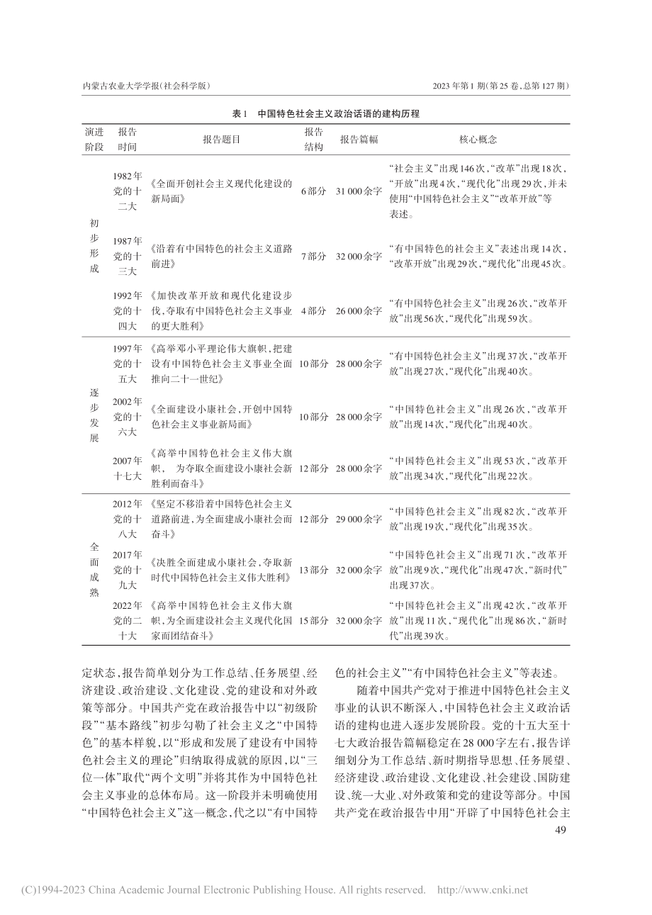 中国特色社会主义政治话语的...基于党的十二大至二十大报告_于宏伟.pdf_第2页