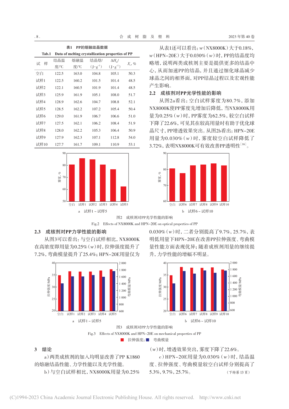 有机成核剂在煤基聚丙烯中的应用_王勇.pdf_第3页