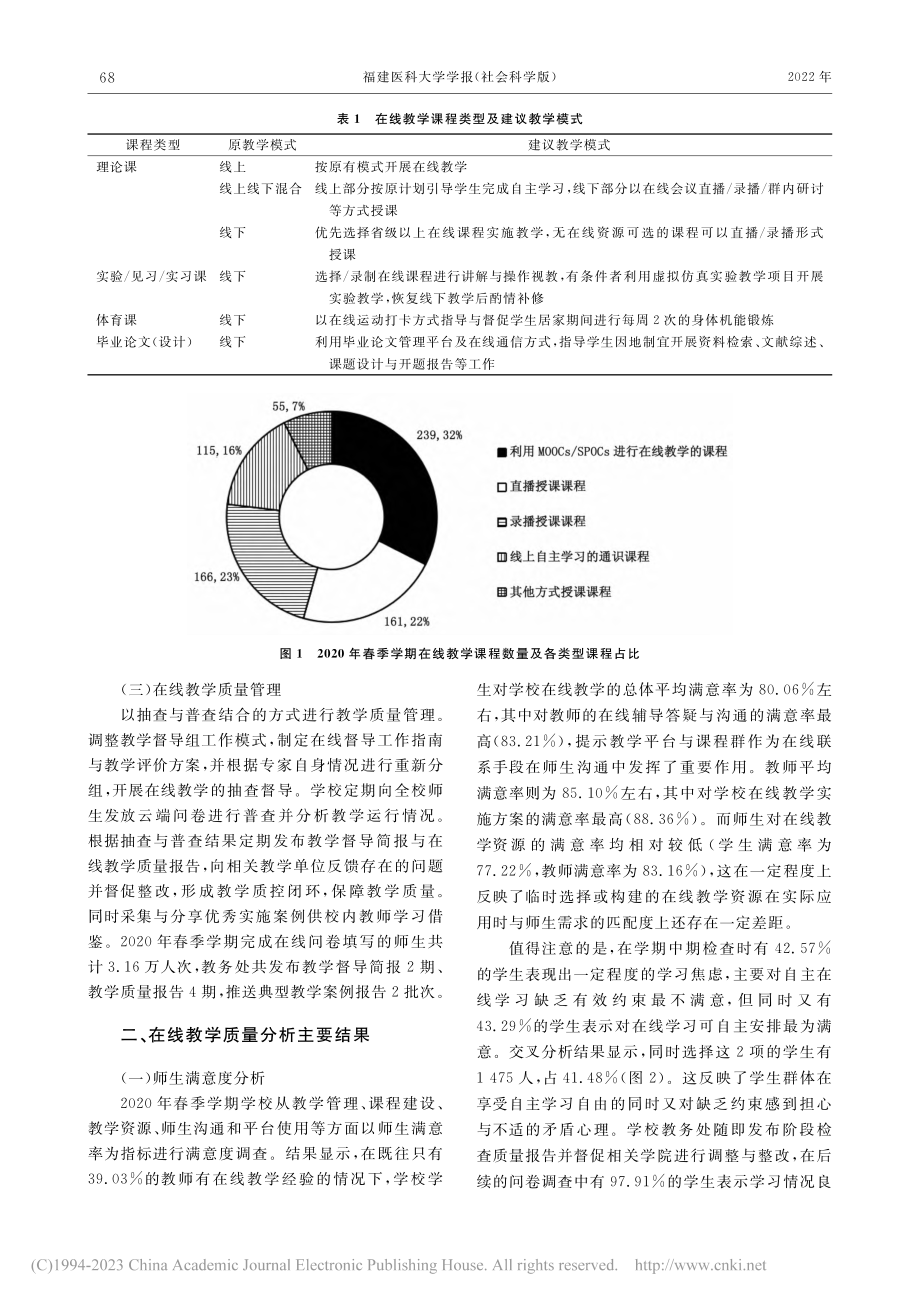 疫情防控背景下高等教育教学组织实施的思考与探索_杨渐.pdf_第2页