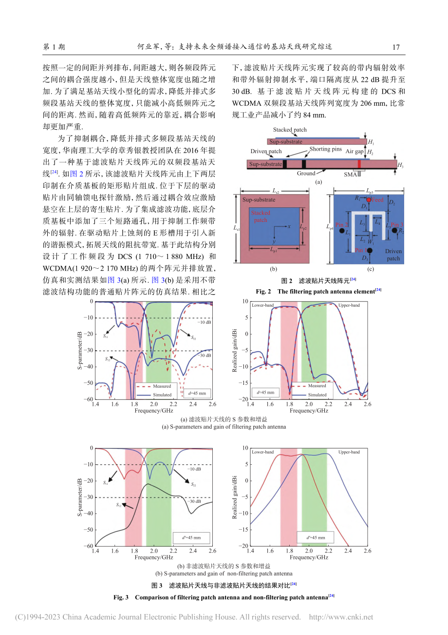 支持未来全频谱接入通信的基站天线研究综述_何业军.pdf_第3页