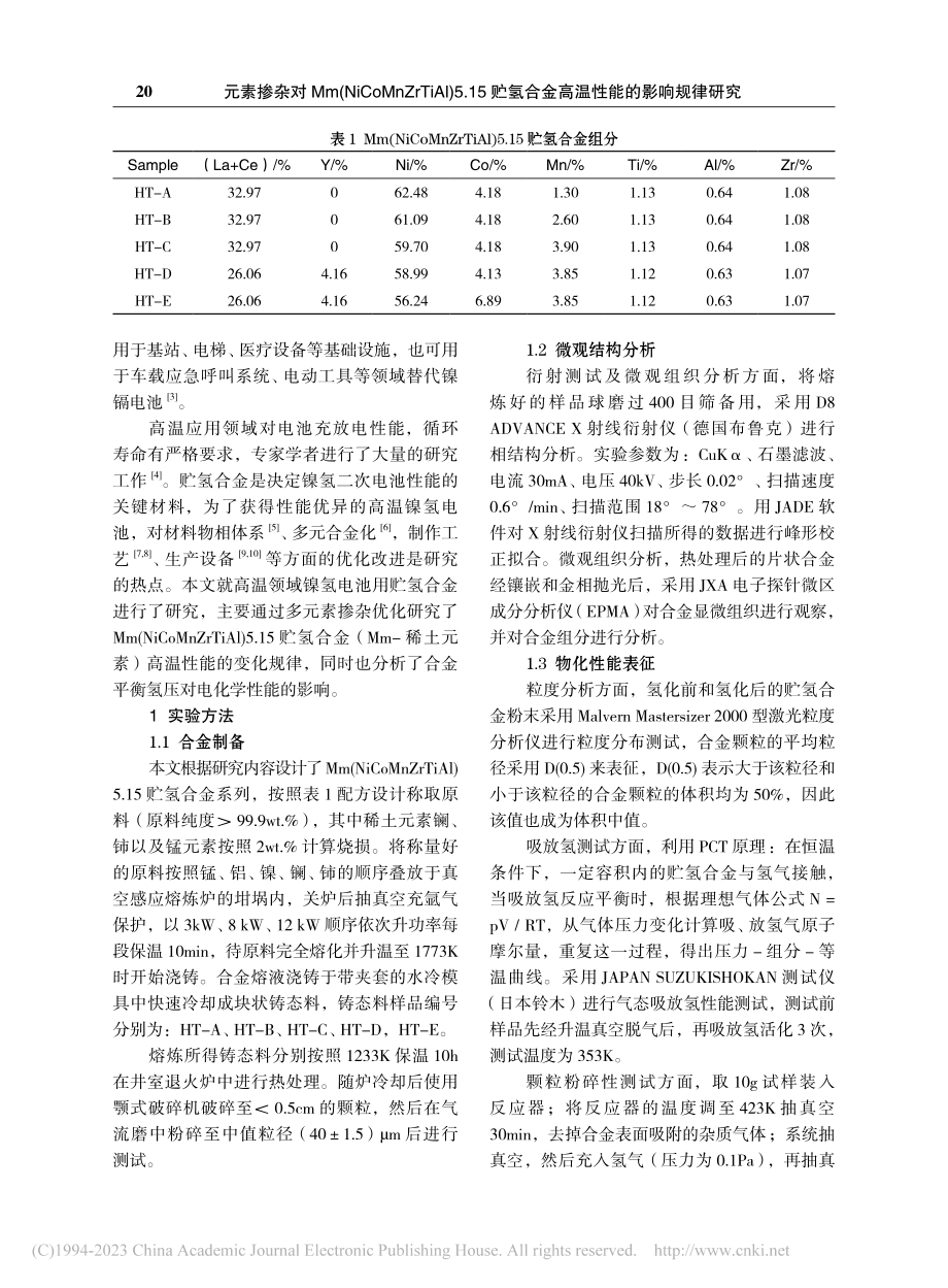 元素掺杂对Mm(NiCoM...合金高温性能的影响规律研究_林振.pdf_第2页