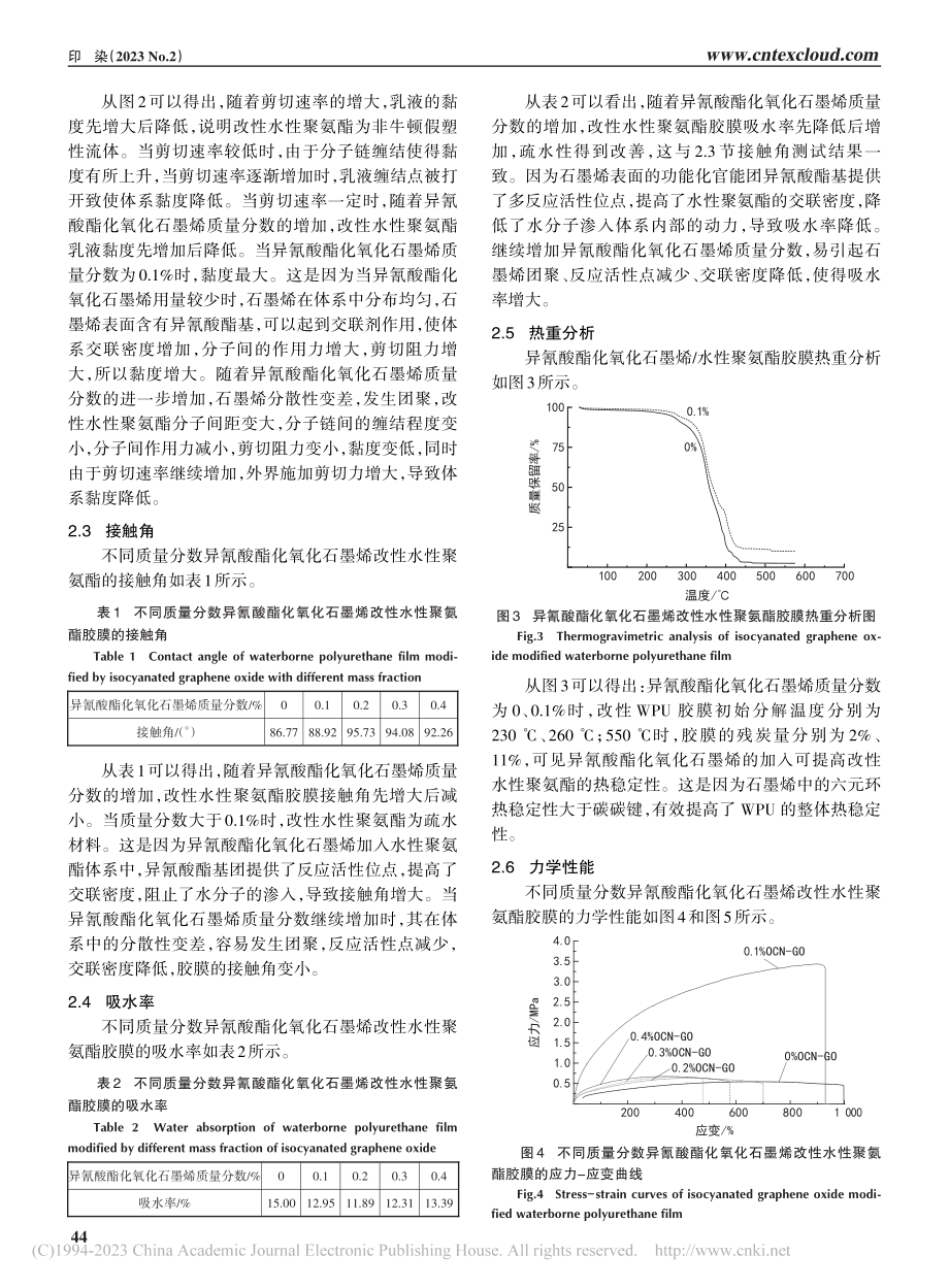 异氰酸酯化氧化石墨烯_水性聚氨酯的合成及性能_李晓蔚.pdf_第3页