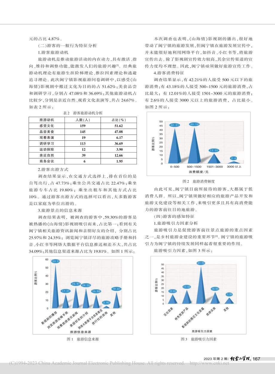 影视旅游视角下闽宁镇旅游目...造研究——以《山海情》为例_张淑萍.pdf_第3页