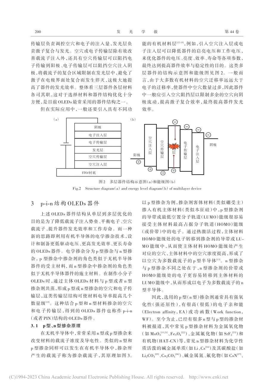 有机电致发光器件及显示驱动研究进展_邹建华.pdf_第3页