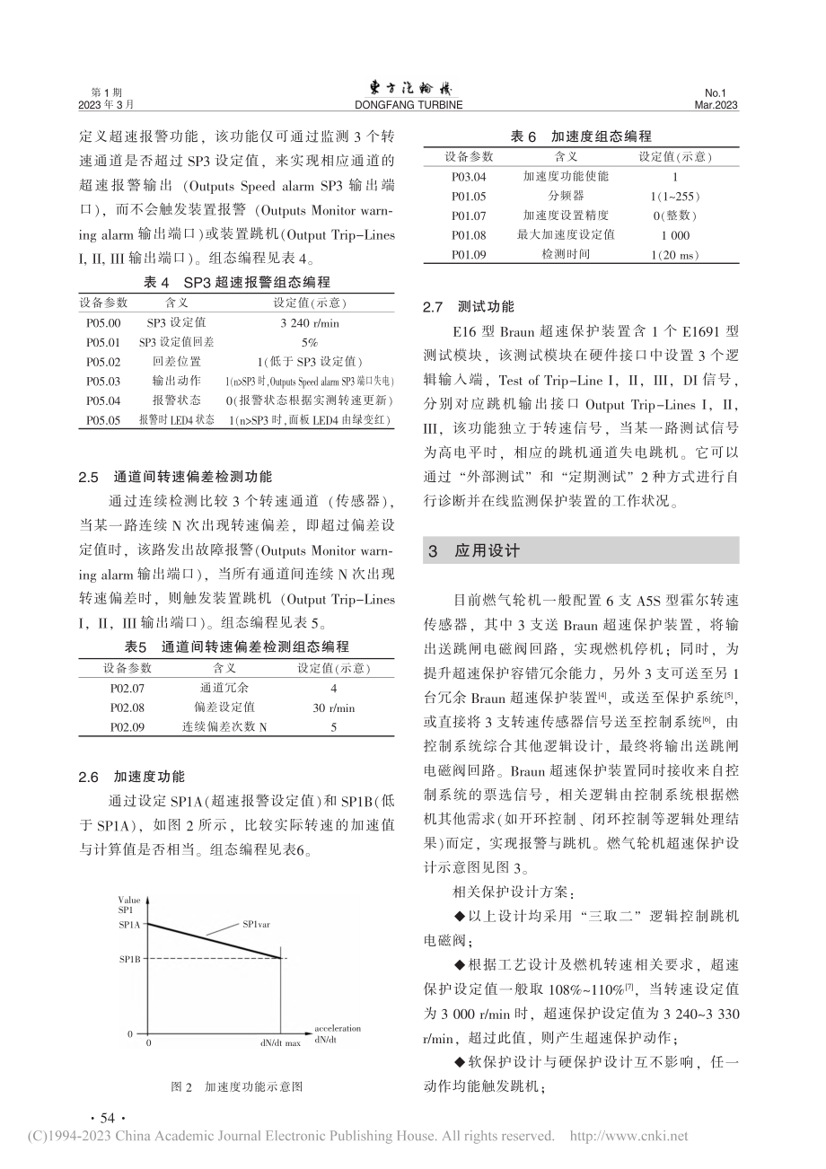 专用超速保护装置功能分析及其在燃气轮机中的应用与优化_王秋实.pdf_第3页