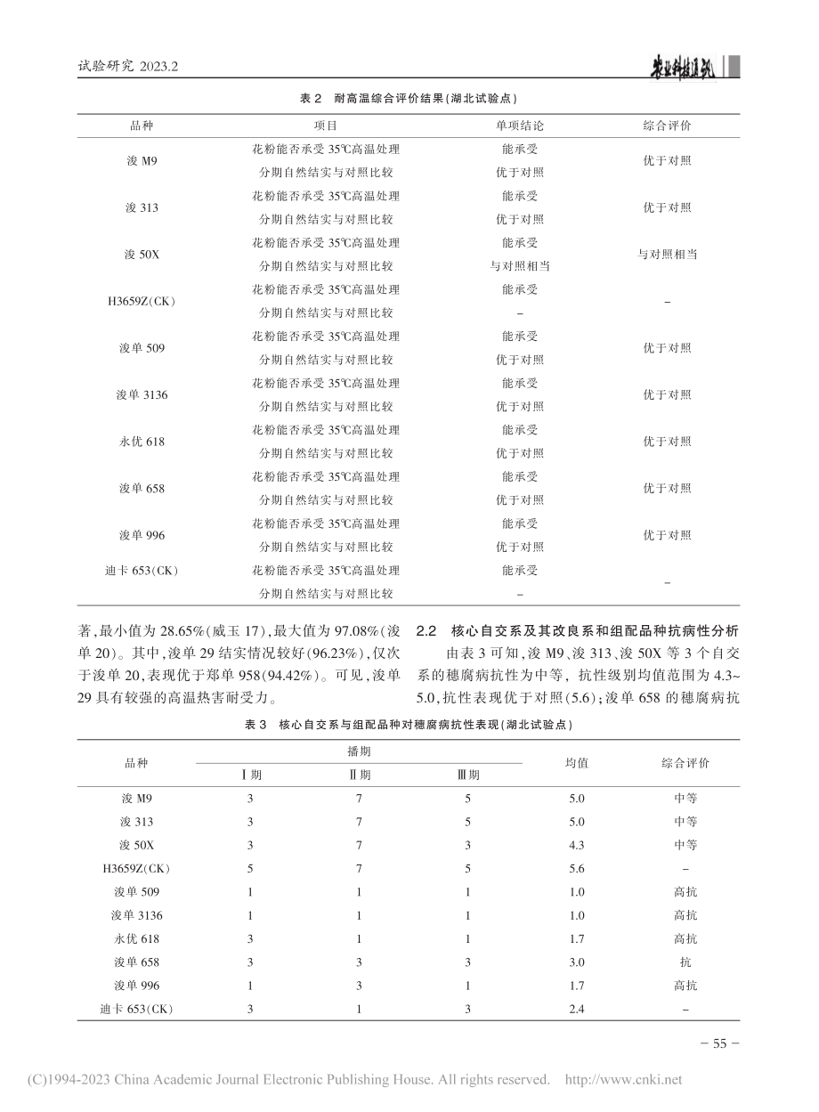 玉米核心自交系的抗逆性评价研究_张志方.pdf_第3页