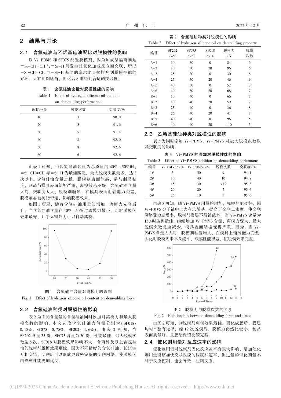 有机硅环氧树脂脱模剂的研究_钟银花.pdf_第2页