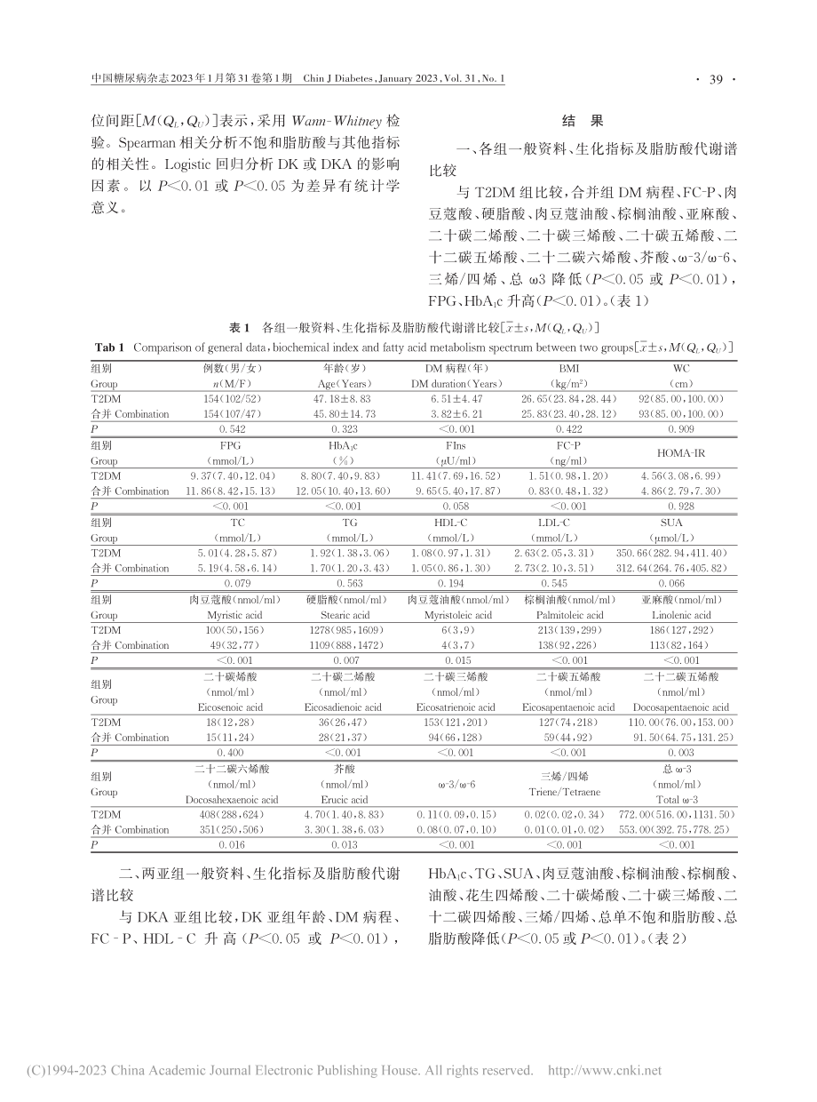 脂肪酸代谢谱与2型糖尿病酮症、酮症酸中毒相关性的研究_邓雪连.pdf_第3页