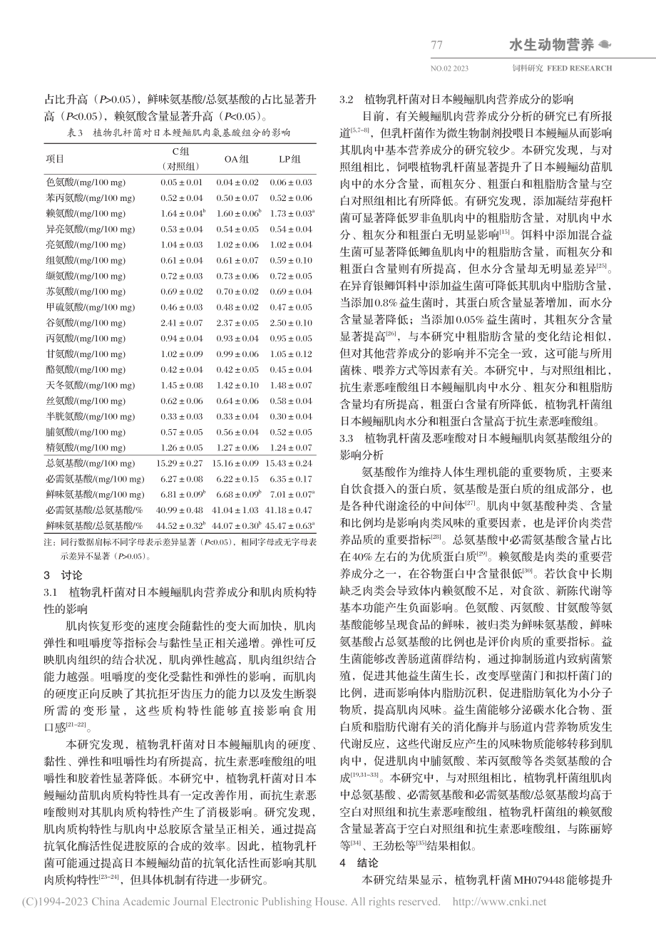 植物乳杆菌MH079448对日本鳗鲡肌肉品质的影响_陈斯艺.pdf_第3页