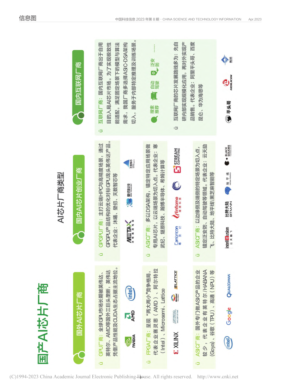 中国人工智能产业分析.pdf_第3页