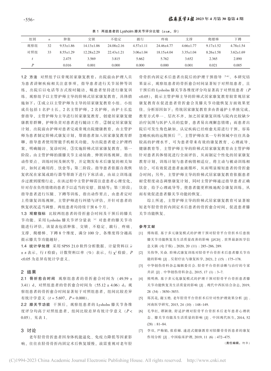 主管护师主导的阶梯式居家康...骨折内固定术后患者中的应用_朱文苏.pdf_第2页