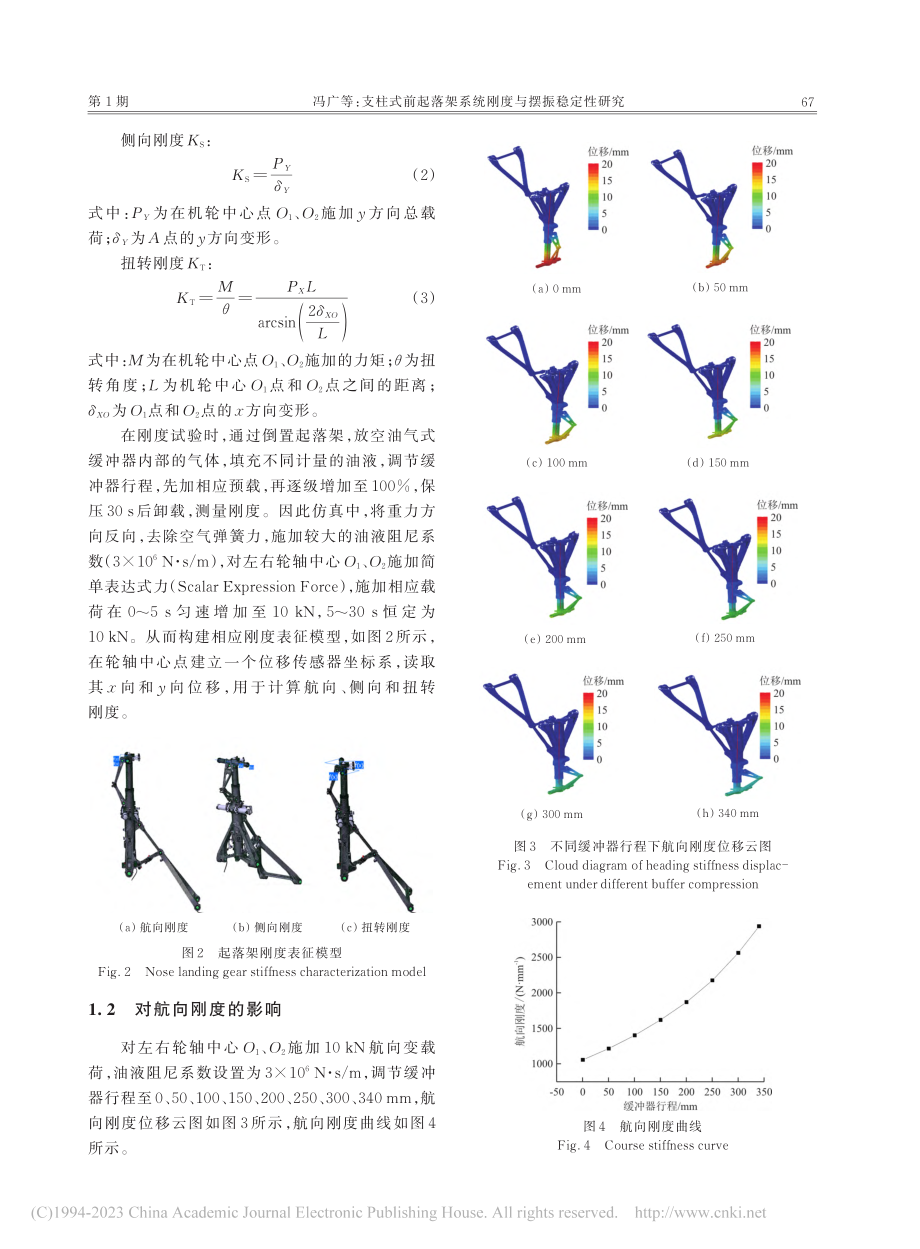 支柱式前起落架系统刚度与摆振稳定性研究_冯广.pdf_第3页