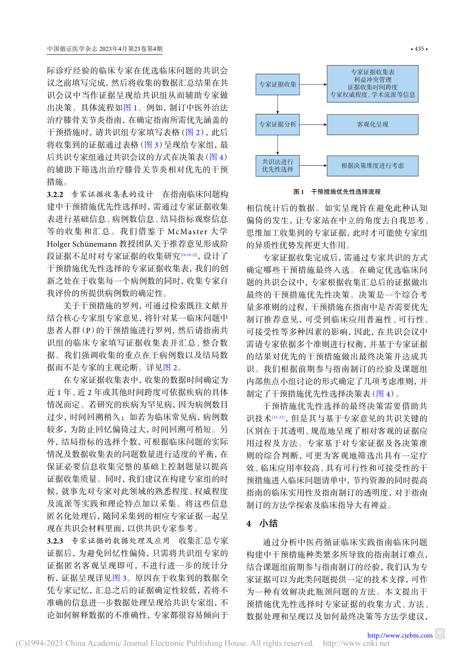 中医药临床实践指南临床问题...—基于专家证据的方法学建议_高一城.pdf_第3页