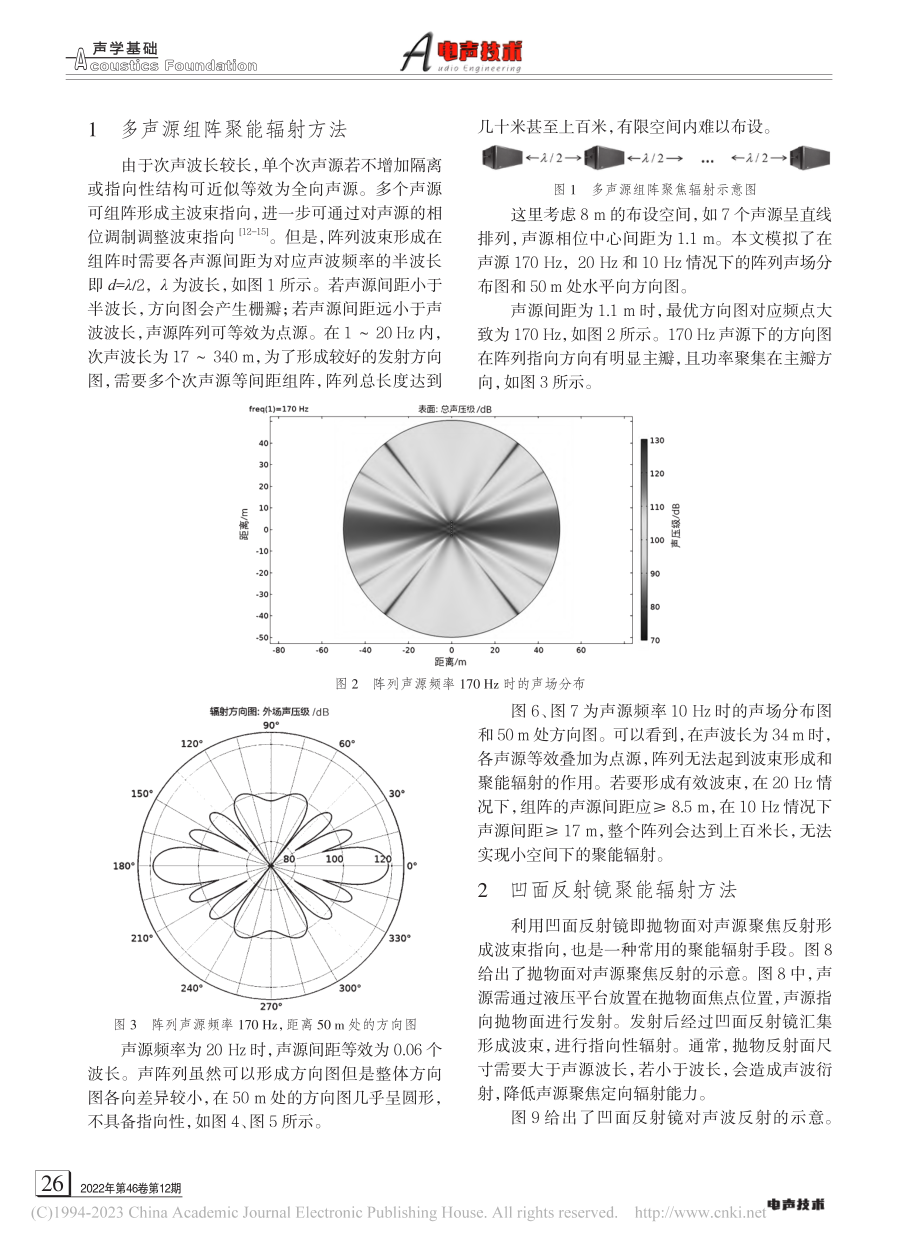 有限空间下次声源聚能辐射方法分析_陶芙宇.pdf_第2页