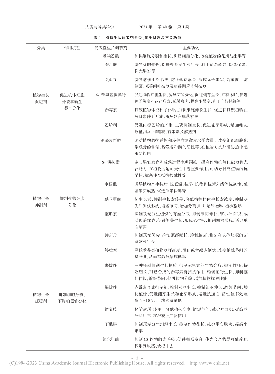 植物生长调节剂在小麦上的应用研究进展_陆佩玲.pdf_第3页