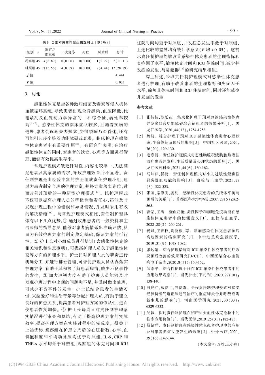 责任制护理在感染性休克患者中的应用效果_阴英.pdf_第3页