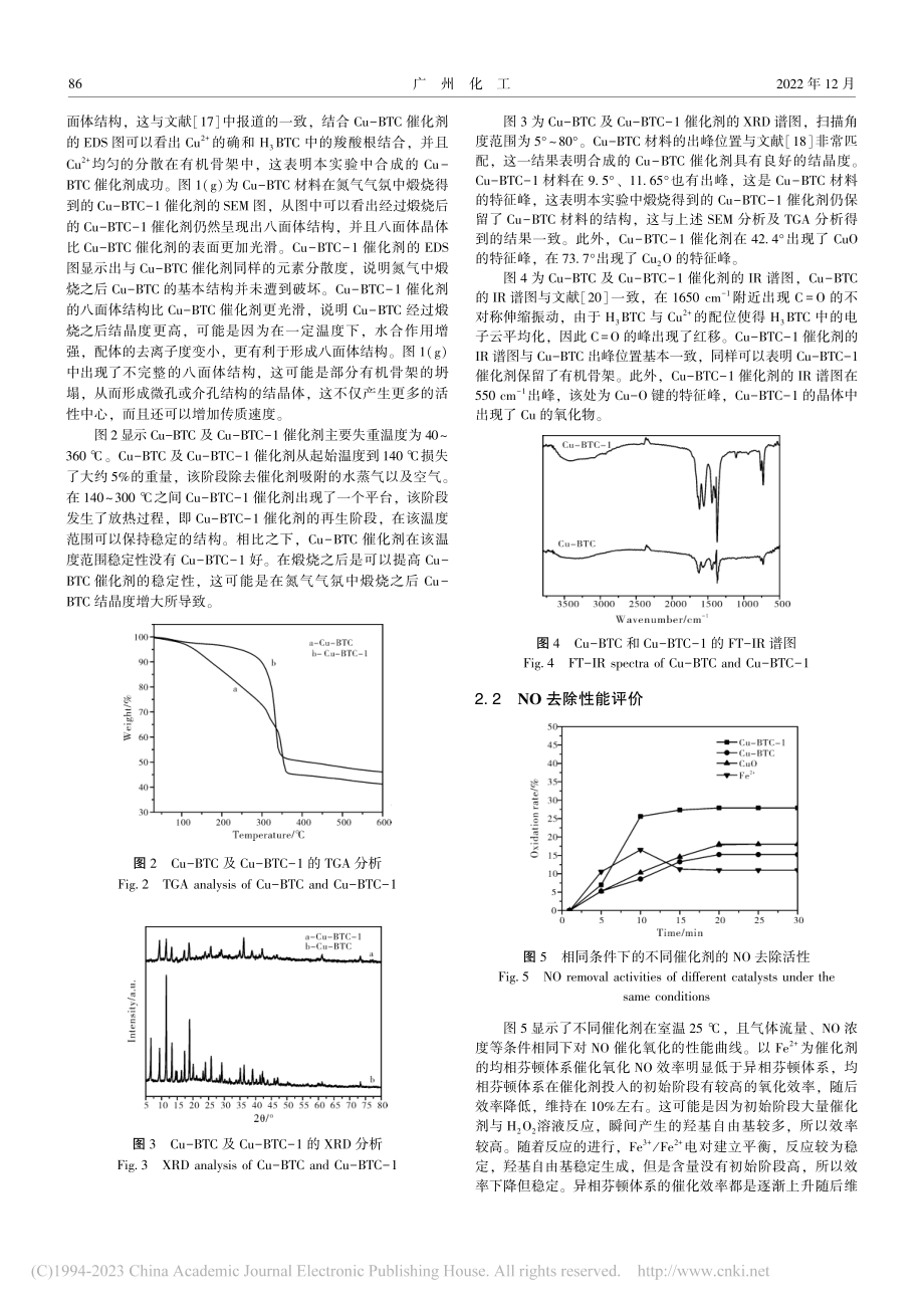 以准Cu-BTC作为类芬顿...化剂催化氧化NO的性能研究_李贞.pdf_第3页