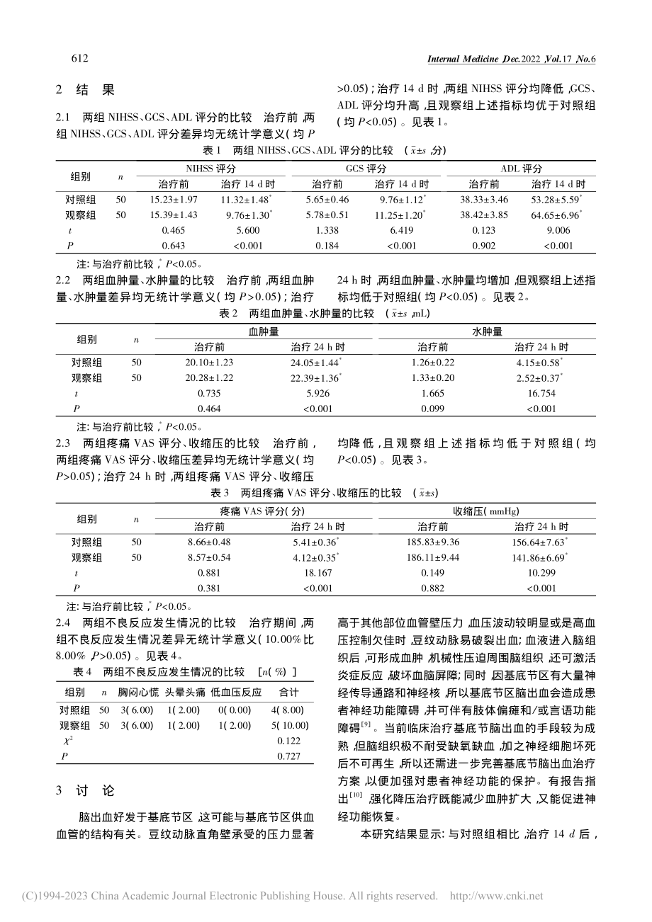 早期强化降血压治疗基底节脑...果及其对神经功能缺损的影响_杜永强.pdf_第3页